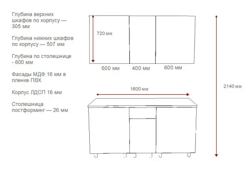 Кухонный гарнитур «Кухонный гарнитур «Аликанте - 13 (1600 мм)»»
