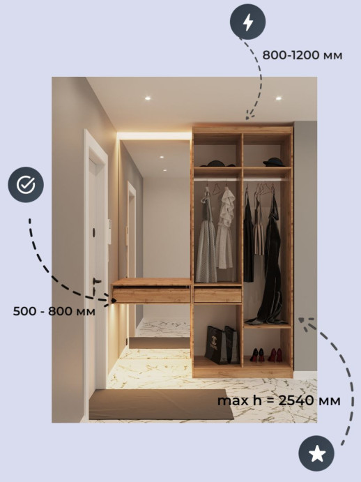 Набор мебели для прихожей Белый глянец Лайн