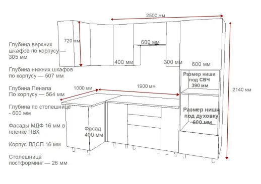 Кухонный гарнитур «Кухонный гарнитур «Аликанте - 6 (1000х2500 мм)»»