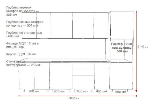 Кухонный гарнитур «Кухонный гарнитур «Аликанте арт.25 - 3000»»