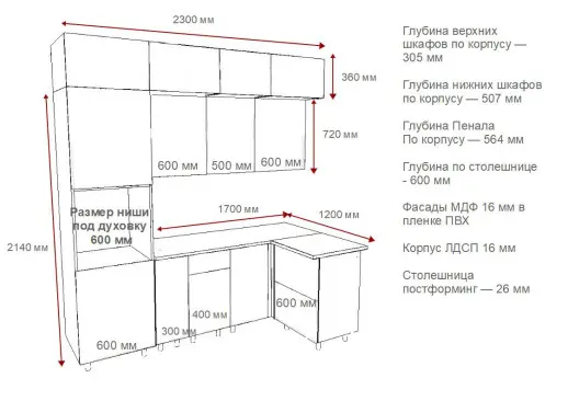 Кухонный гарнитур «Кухонный гарнитур «Аликанте арт.16 - 2300х1200»»