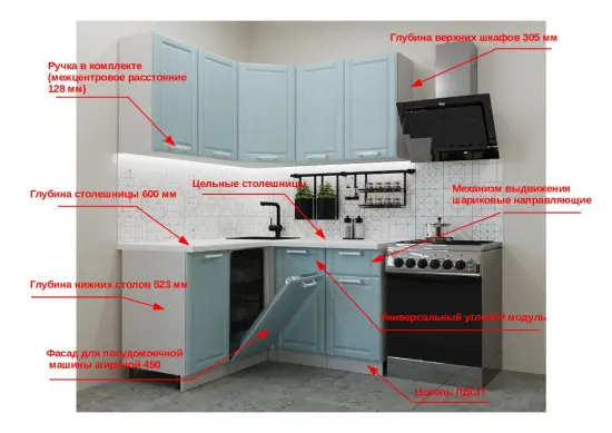 Прованс 1450х1400