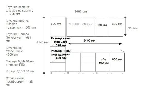 арт. 4 Рустик соломенный горизонт Олива шагрень - 3000