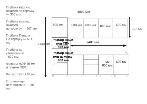 Кухонный гарнитур «Кухонный гарнитур «арт. 3 Шарли белый Графит шагрень - 3000»»