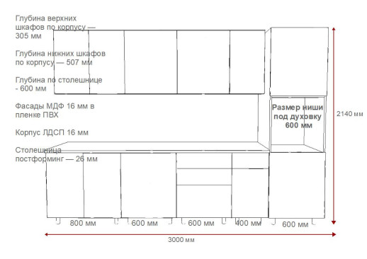 Кухонный гарнитур «Кухонный гарнитур «Аликанте - 25 (3000 мм)»»