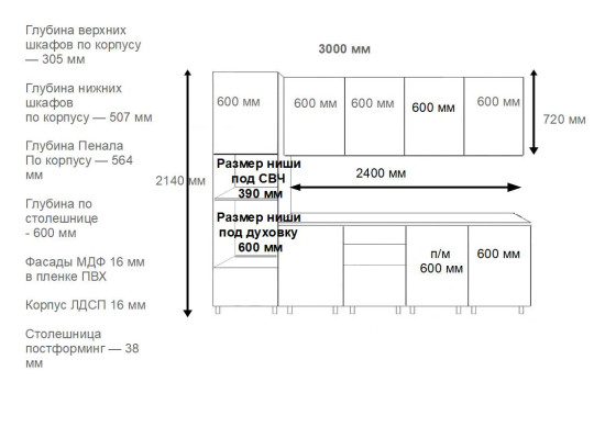 Шарли белый Графит шагрень - 3 (3000 мм)