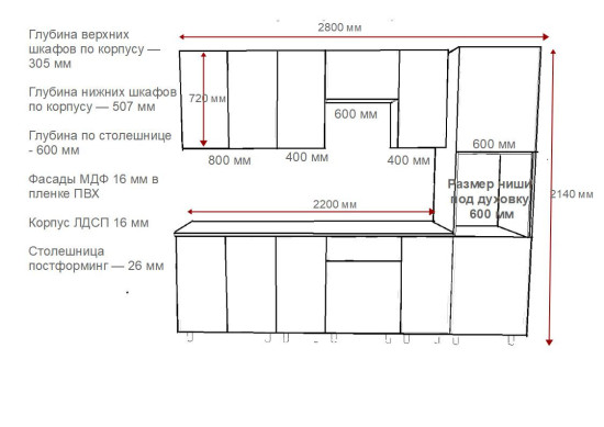 Аликанте - 21 (2800 мм)