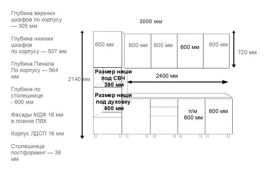 Кухонный гарнитур «Кухонный гарнитур «Рустик соломенный горизонт Олива шагрень - 4 (3000 мм)»»