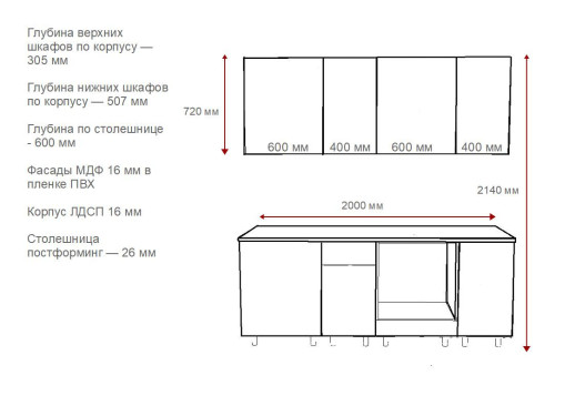 Кухонный гарнитур «Кухонный гарнитур «Аликанте - 17 (2000 мм)»»