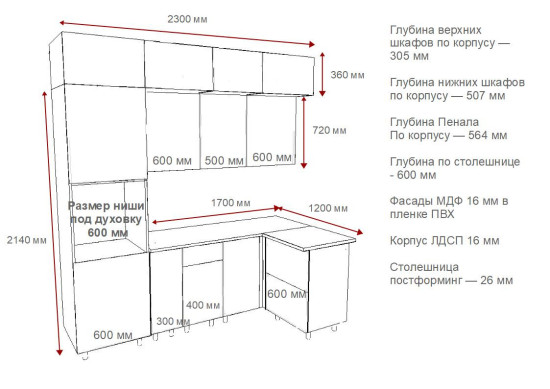 Аликанте - 15 (2300х1200 мм)